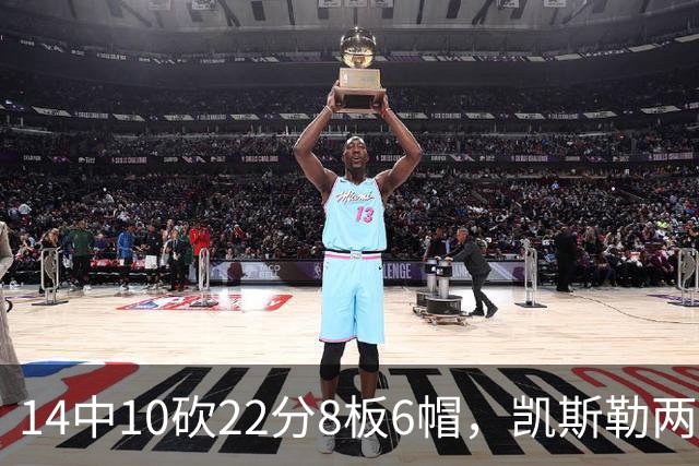 14中10砍22分8板6帽，凯斯勒两战26投22中点燃天使城