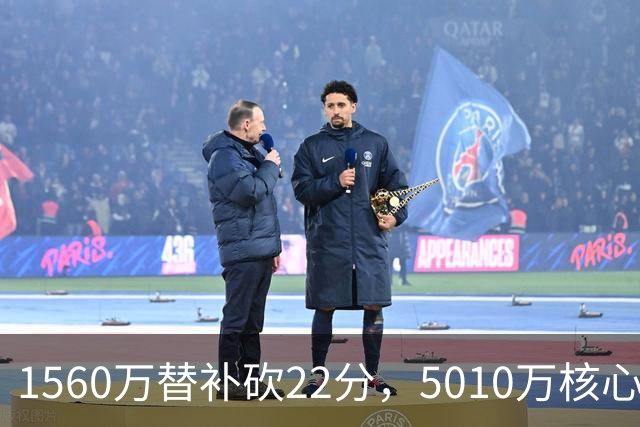 1560万替补砍22分，5010万核心正负值-15！活塞输在天价合同错配